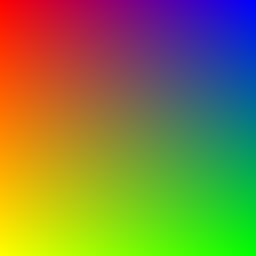 Color gradient generated by Bismuth